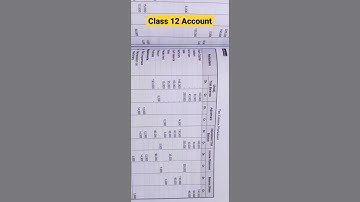 Class 12 Account Model Question solution |2079|Neb exam tayari||