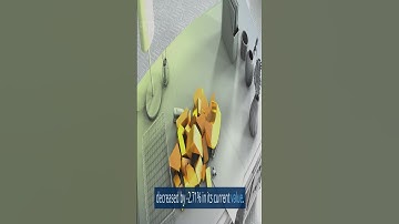 DODO Price Prediction 2023, 2025, 2030   How high can DODO go