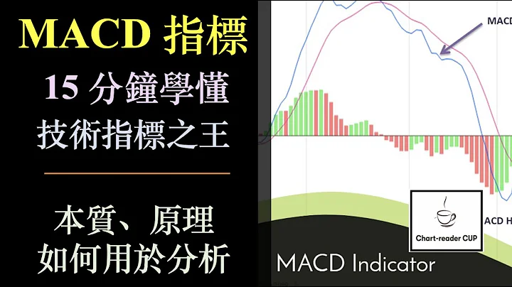 15 分钟学懂 MACD｜技术指标之王｜本质、原理和如何用于分析 - 天天要闻