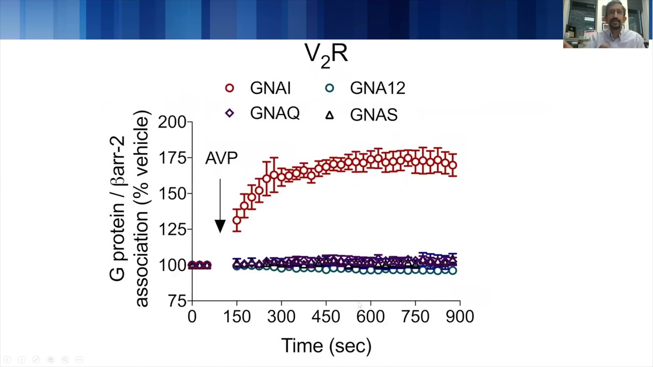 Noncanonical scaffolding of Gαi and β-arrestin ... - Dr. Sudarshan Rajagopal - Abstract