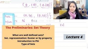 Set Theory | Part 1 | What are sets how we denote them | Phi, Finite, Infinite Sets | 4 |