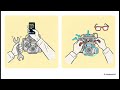 AI and Augmented Reality in Automotive Services
