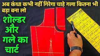 Deep Neck Blouse Ke Liye Shoulder Chart Shoulder Chart For Deep Neck Blouse Blouse Cutting