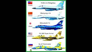 Su-37 Terminatorrussia,Fa-18 Superhornetusa,Shenyang J-15China