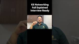Kubernetes Networking Explained in Simple Way 🚀 #kubernetes #devops #kubernetesnetworking