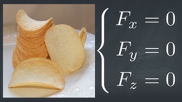 The Location of Minima and Maxima in Functions of Several Variables