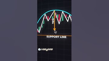 BINARY TRADER Link In Bio  #trading #shortvideo #tradingindicator