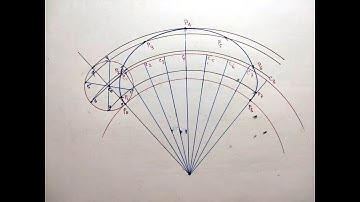 How to draw Epicycloid ! detail elaborated (HINDI) || All In One || Curve drawing.