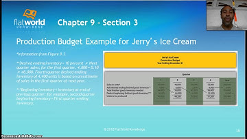 Managerial Accounting - Chapter 9 Lecture