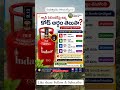 Telangana &amp; AP: Know LPG Cylinder Code Meaning &amp; Manufacturing Dat #TSO #APNews #TSNews #TeluguNews