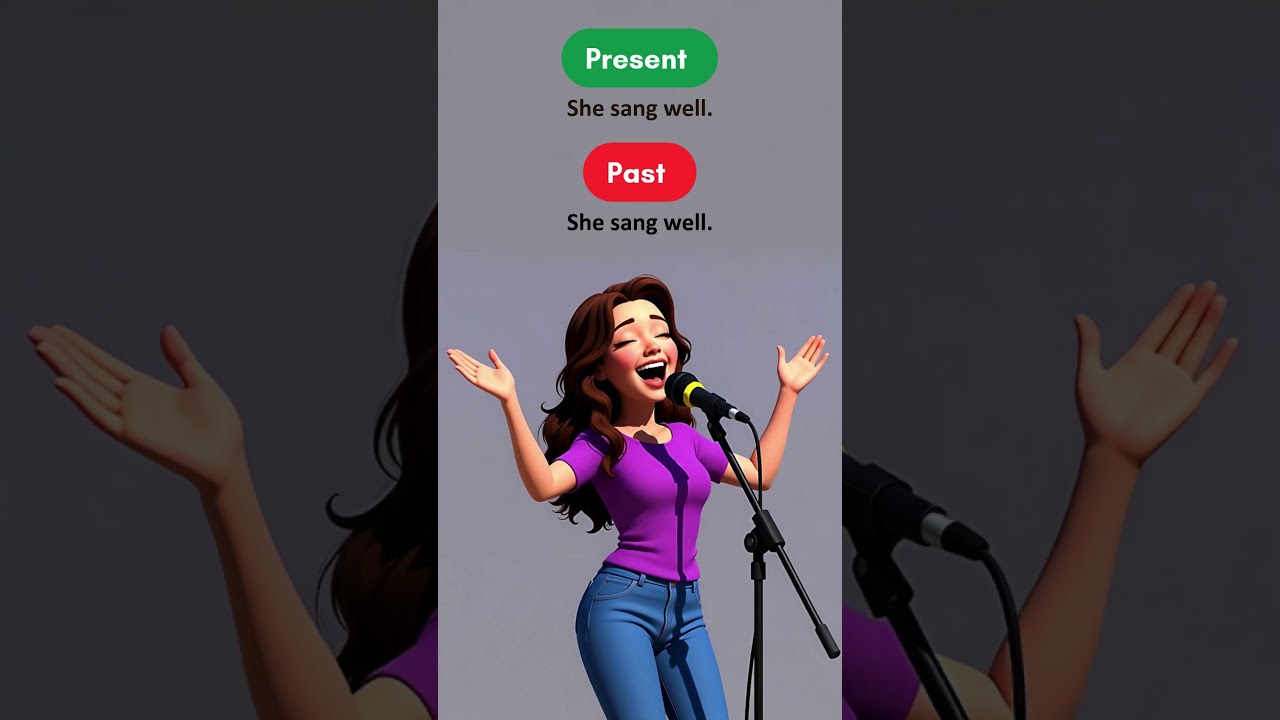 Неправильные глаголы в английском языке | Формы V1 V2 V3 с примерами | Говорите по-английски своб...