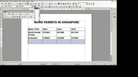 OpenOffice1   OpenOffice Writer Tables