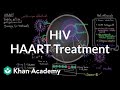 HAART treatment for HIV - Who, what, why, when, and how | NCLEX-RN | Khan Academy