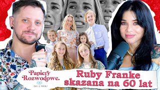 Do czego prowadzi SHARENTING? Sprawa Ruby Franke - Papiery Rozwodowe Podcast #123