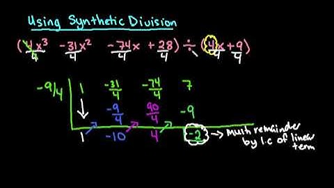 Synthetic Division Leading Coefficient of Linear Term is NOT 1