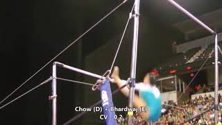 CoP 2017-20: Unrealistic Bars Routine for Kyla Ross