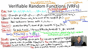 Foundations of Blockchains (Lecture 12.10: VRFs: Challenges and Mitigations)