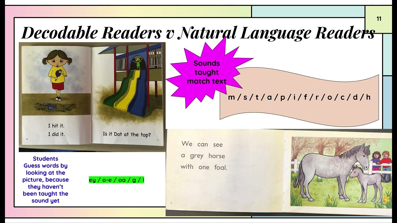 St Michael's Primary Lane Cove Parent video - Home Reading