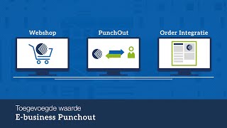 Klinger E Business - Punchout