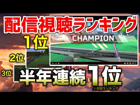 Apex Legends Apexが配信視聴ランキング半年連続1位 今後どうなる なぜ流行ったのか 自分の考えを語る エーペックスレジェンズ Youtube Apex Legends Apexが配信視聴ランキング半年連続1位 今後どうなる なぜ流行ったのか 自分の考えを語る エーペックスレジェンズ Youtube