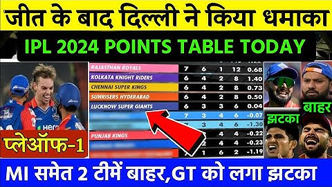 IPL 2024 Points Table After GT vs DC Match | IPL 2024 Points Table Today | 18 April Points Table