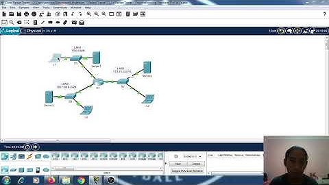 7.3.2.4 Packet Tracer - Troubleshooting Standard IPv4 ACLs
