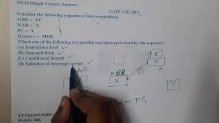 GATE CSE 2013 || COMPUTER ORGANIZATION || GATE Insights Version: CSE