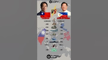 Taiwan vs Philippines Military Power 2025