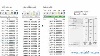 Packet Capture Accuracy