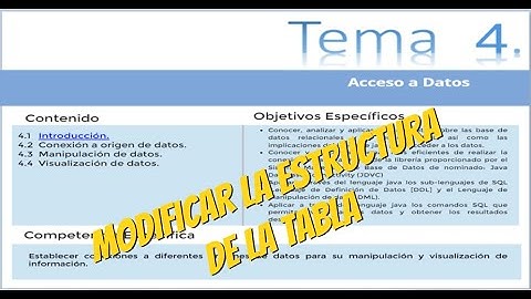 DB Browser for SQLite - Modifica la estructura de la tabla