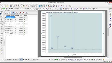 Mnova MSChrom: predicting the MS spectrum & comparing
