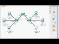 6.2.1.7 Packet Tracer - Configuring VLANs