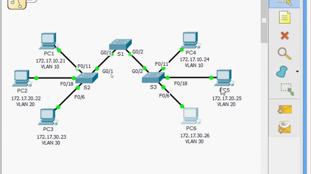 Voice vlan. Топология сети в Cisco Packet Tracer. Маршрутизация VLAN топология. VLAN е1 Cisco. VLAN Циско.