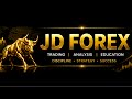 gold xauusd