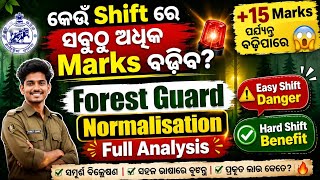 OSSSC Forest Guard Expected Normalization Marks 2026 | Shift Wise Analysis