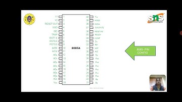 LECTURE VIDEO - PIN CONFIGURATION OF 8085 | J.SWATHI, AP/MCT
