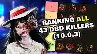 Ranking Every Killer in DbD | Killer Tier List Dead by Daylight