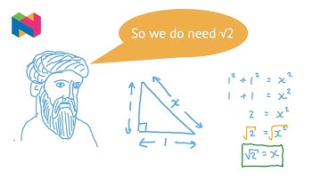 Proving that the Square Root of Two is Irrational | Popular Maths | Nagwa