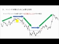 優位性あるFXデイトレ・ロジックを公開!