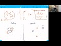 L 4 Mass defect and binding energy with numerical