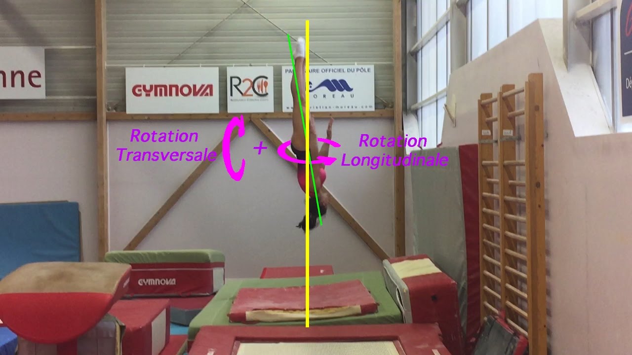 Comprendre le salto avant carpé demi tour - Understand piked salto forward with half turn
