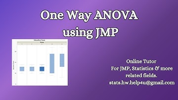 One Way ANOVA + Post Hoc test (Tukey