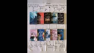 10 Best English novels with main ideas