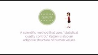 Lean Kanban Introduction