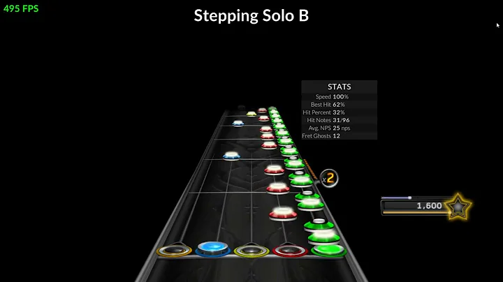 Holy shit (Stepping solo B 69% on keyboard)