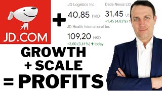 JD Stock Is A Good Stock To Buy Now + VIE & Delisting Risks Discussion