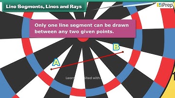Line Segments, Lines and Rays | Basic Geometrical Ideas | Math | Class 6 | iPrep