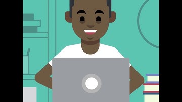 What is A/B Testing?