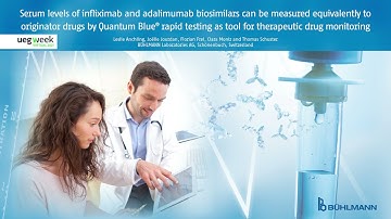 Quantum Blue® rapid testing as tool for TDM of Biosimilars