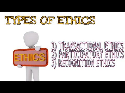 Types of ethics | Infoinsight |